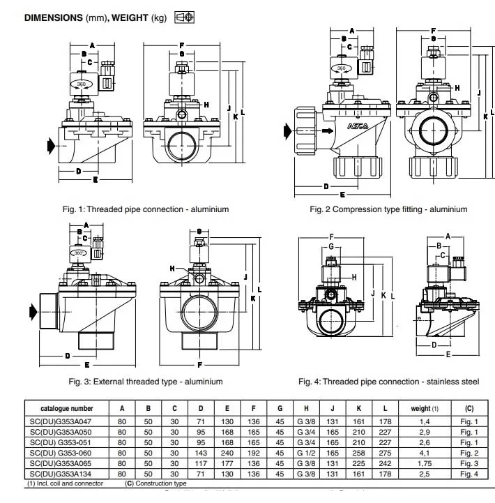 G353A046-DATASHEET